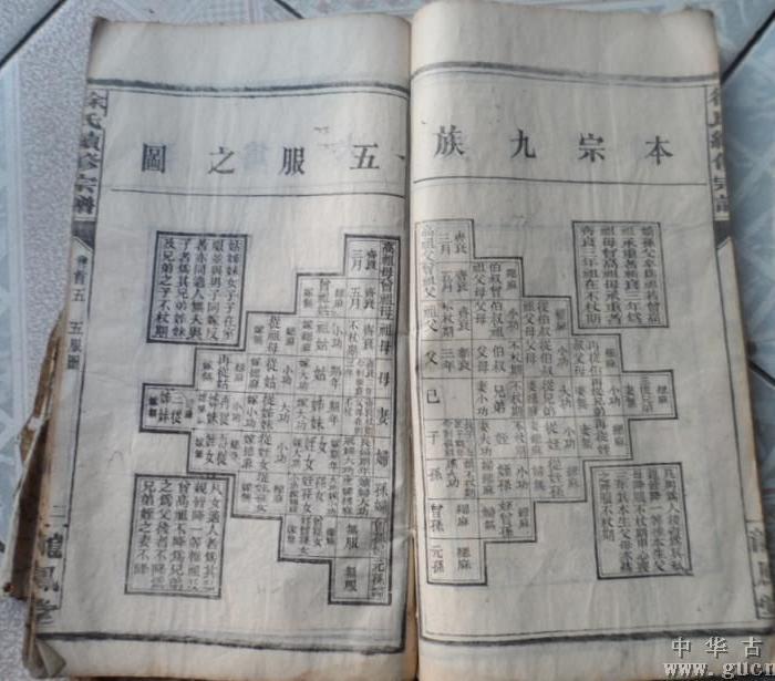 古籍善本孤本、徐氏族谱、【宋朝到民国便考】