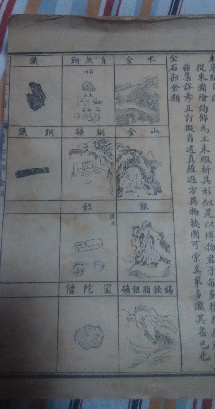 本草纲目拾遗、本草图、本草万方缄线一套_本