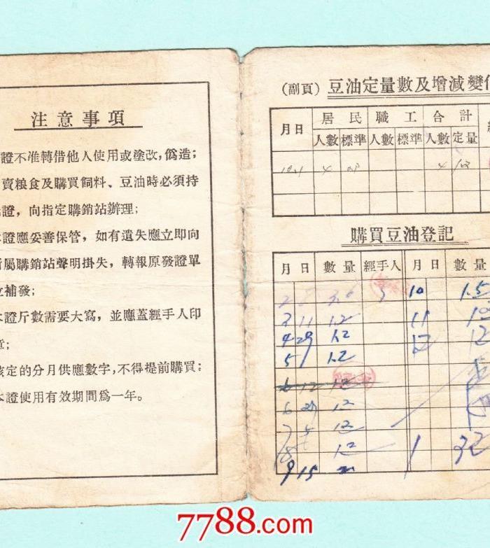 55年农村粮食统购统销证_55年农村粮食统购统