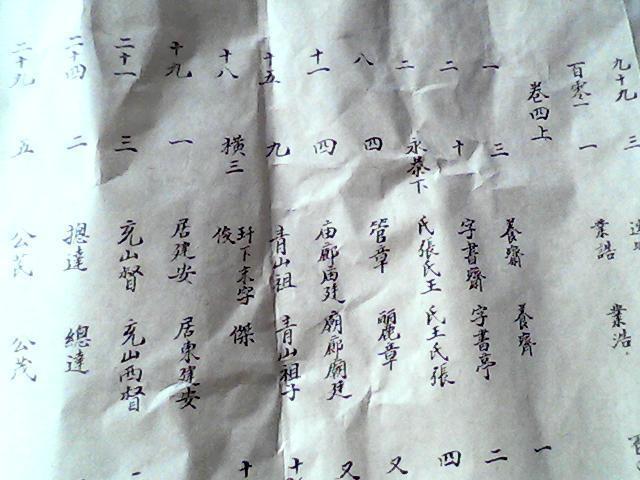 徐氏宗谱勘误表_徐氏宗谱勘误表价格_徐氏宗