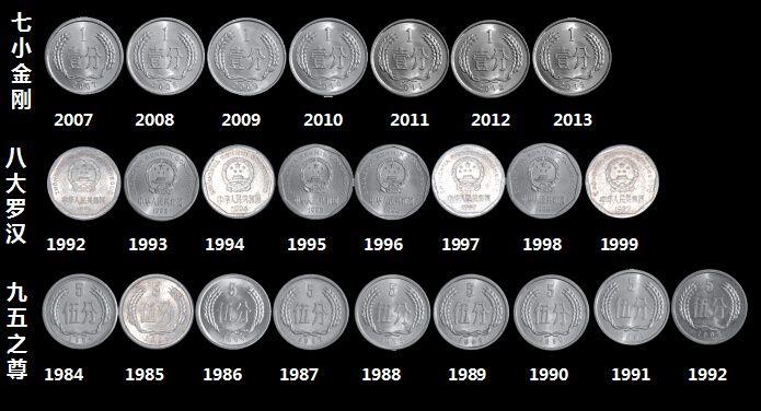 建党特种百币大全 特种硬币全部收集整理_建党