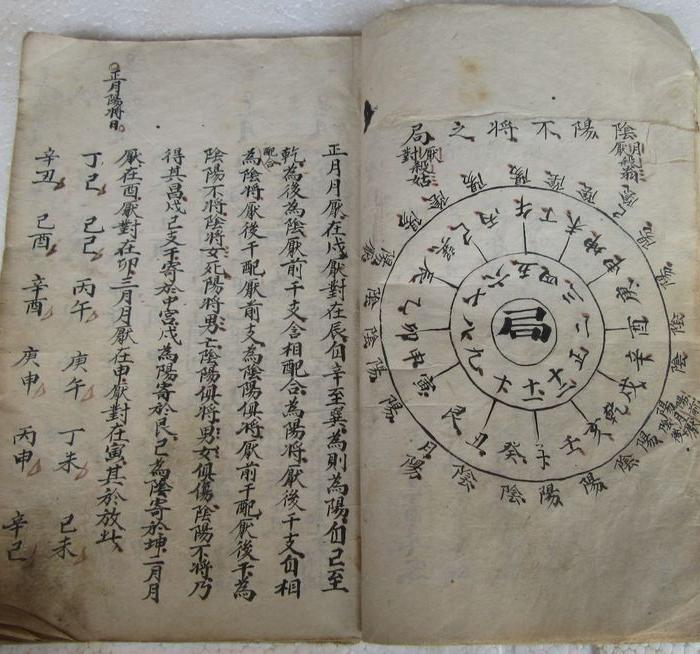 九宫图。嫁娶择吉日科镇天狗.男女禁婚秘符阴