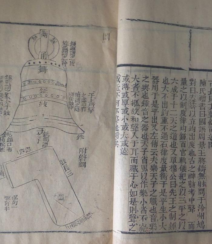 《周礼精华》卷6(东官考工记)一册_《周礼精华