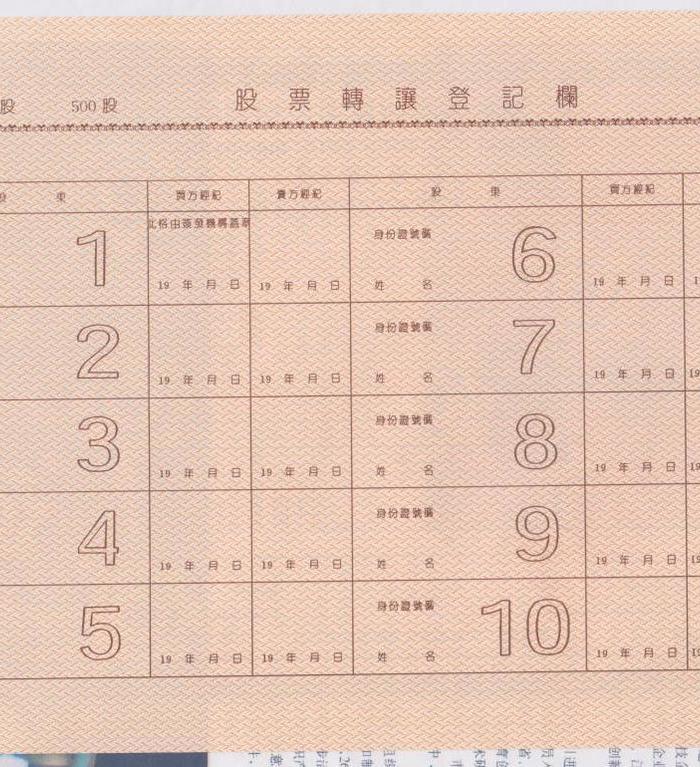 海南神州实业公司股权证_海南神州实业公司股