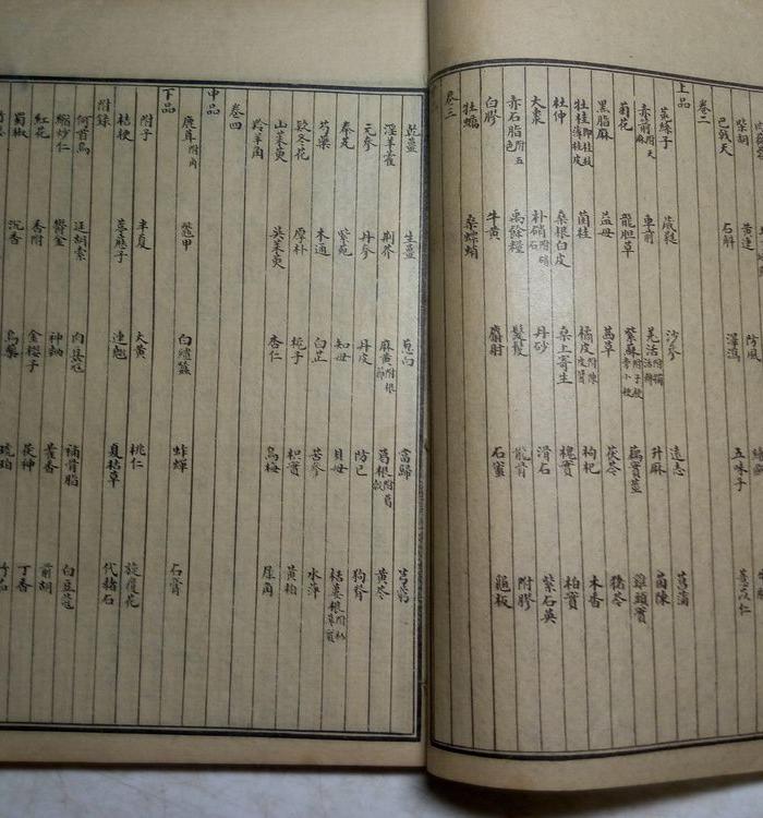 神农百草经读 医学三字经_神农百草经读 医学三字经价格_神农百草经读 医学三字经图片_来自藏友亚州的东方_文献书籍_地摊交易_华夏收藏网 cang.com