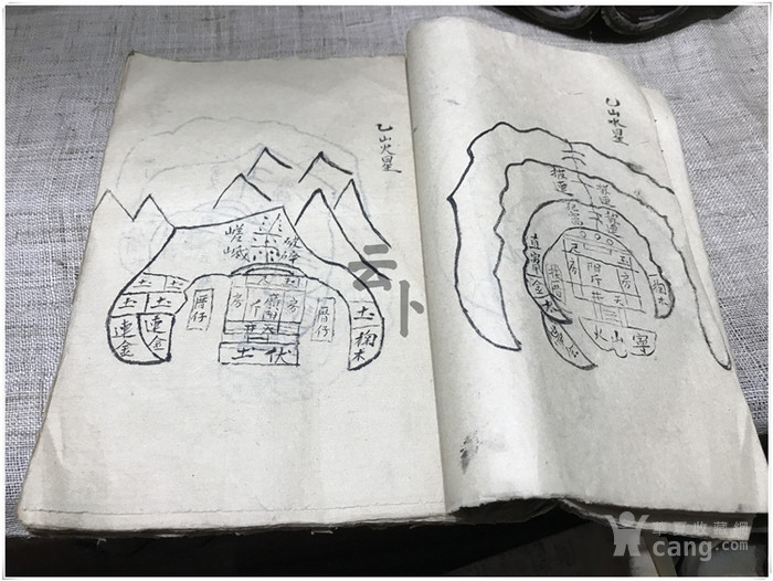 风水地理书全图老书旧书古书手抄本j 4551