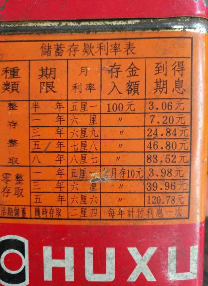 利息收入为什么用红字_其他利息收入(2)