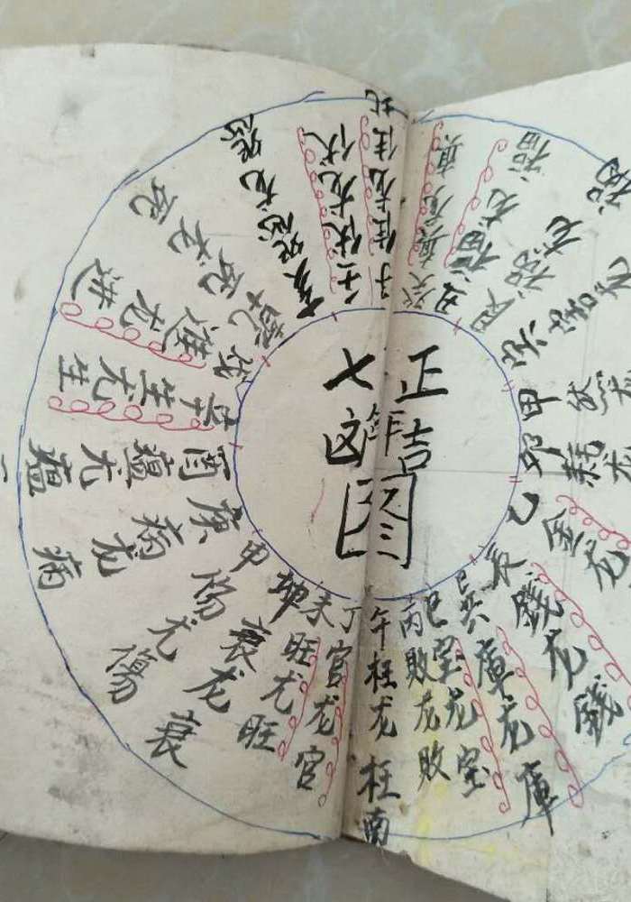 二十四山砂水法吉凶断之论水法