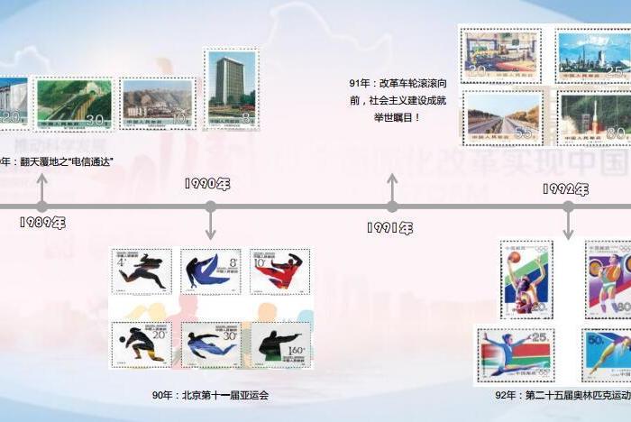 《改革大事件》特种珍邮 改革开放40周年纪念册