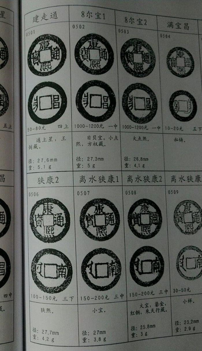 绝版泉谱之《康熙,顺治谱》合订本 刘征