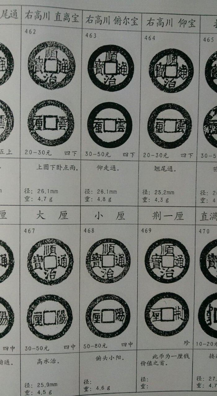 绝版泉谱之《康熙,顺治谱》合订本 刘征